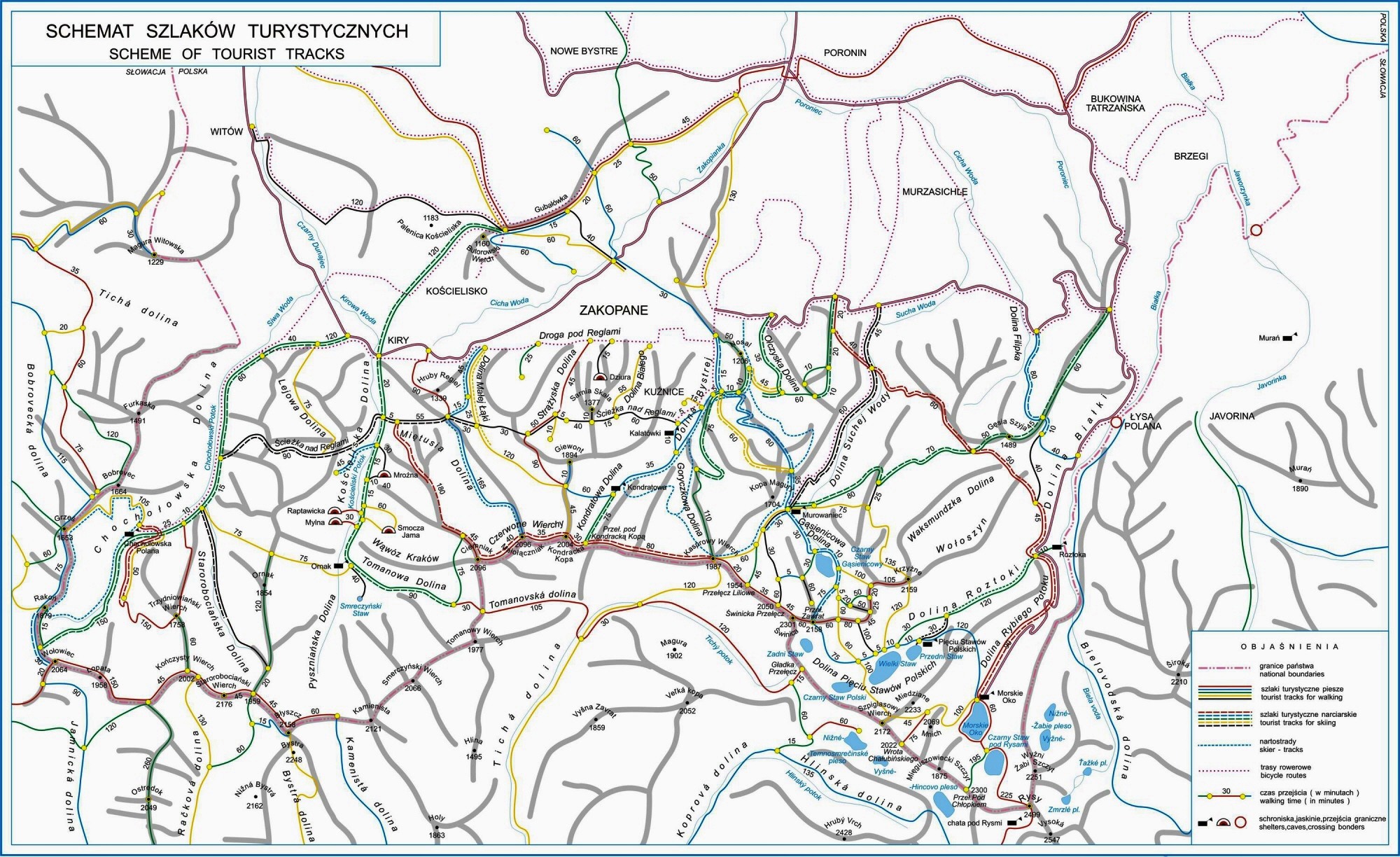 tracks in the Tatra National Park